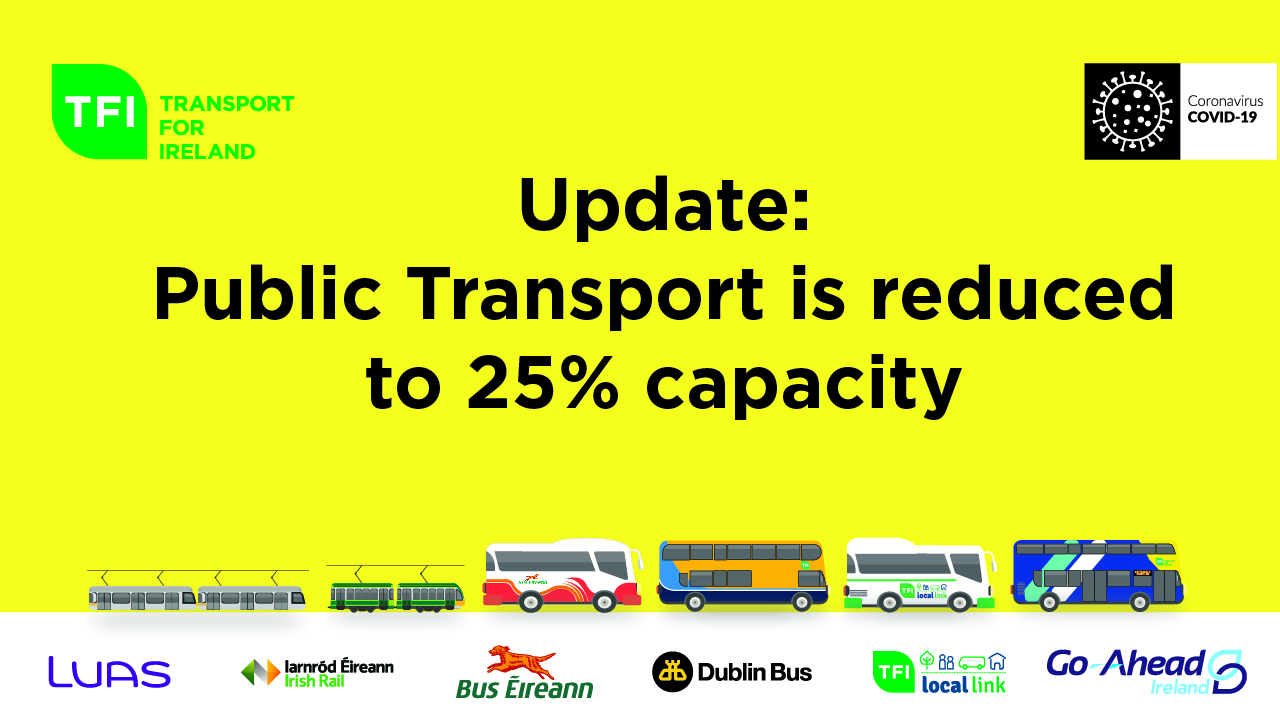 25% Capacity on Public Transport Image
